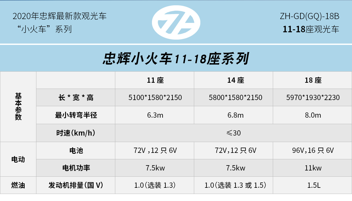 電動觀光車